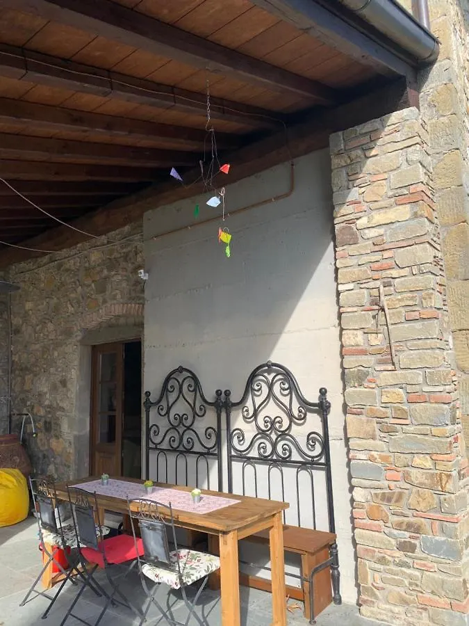 Couette-café Birillina Guest House Di Laura Reni Poggio